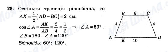 ГДЗ Геометрія 10 клас сторінка 28