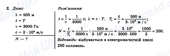 ГДЗ Физика 11 класс страница 2