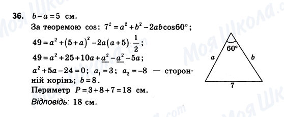 ГДЗ Геометрія 10 клас сторінка 36