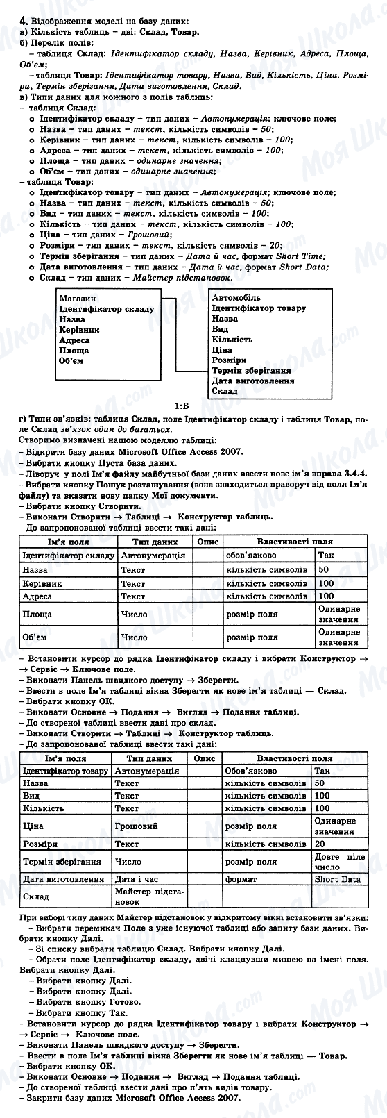 ГДЗ Інформатика 11 клас сторінка 4