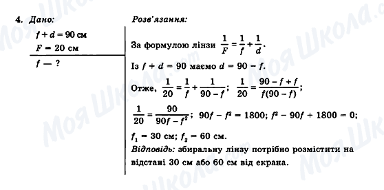 ГДЗ Фізика 11 клас сторінка 4