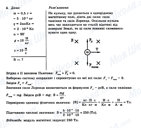 ГДЗ Физика 11 класс страница 4