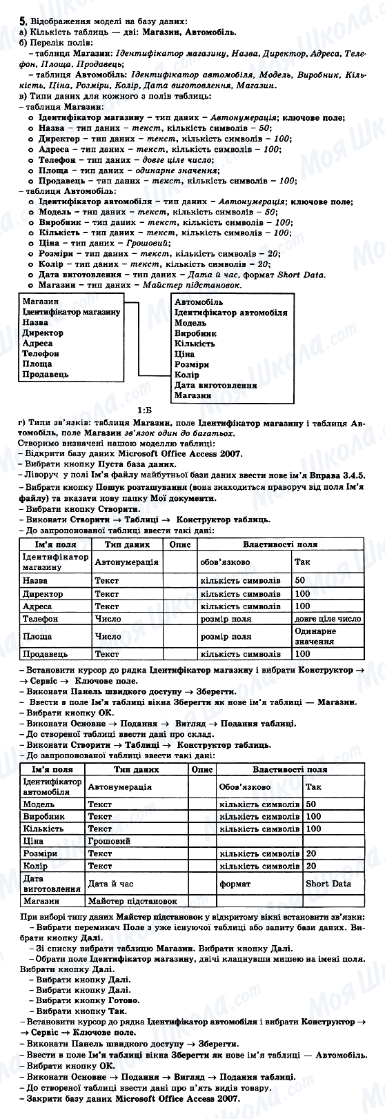 ГДЗ Інформатика 11 клас сторінка 5