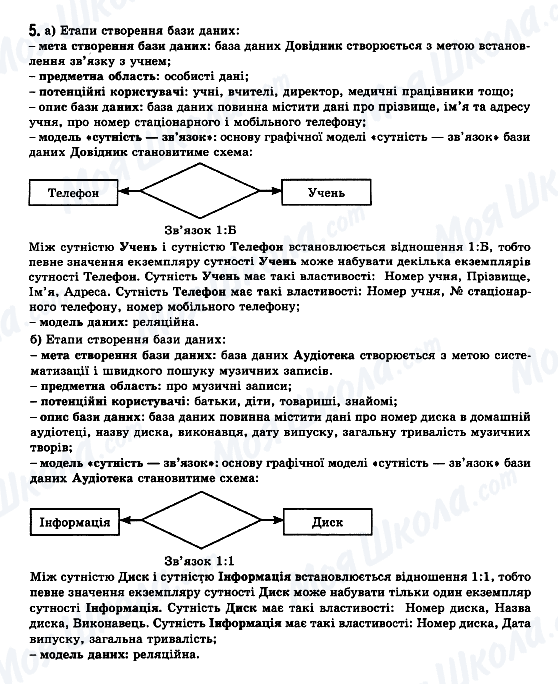 ГДЗ Інформатика 11 клас сторінка 5