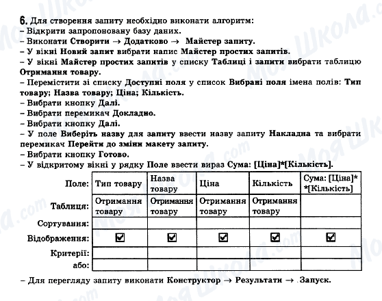 ГДЗ Інформатика 11 клас сторінка 6