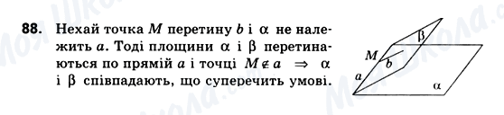 ГДЗ Геометрія 10 клас сторінка 88