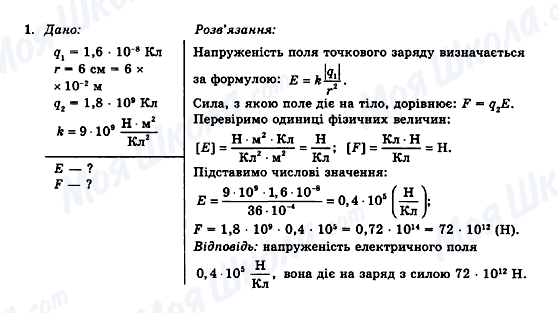 ГДЗ Физика 11 класс страница 1