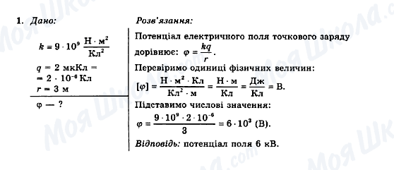 ГДЗ Физика 11 класс страница 1