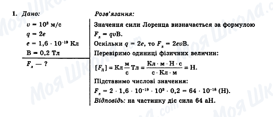 ГДЗ Физика 11 класс страница 1