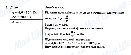 ГДЗ Физика 11 класс страница 2