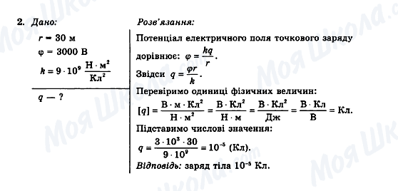 ГДЗ Физика 11 класс страница 2