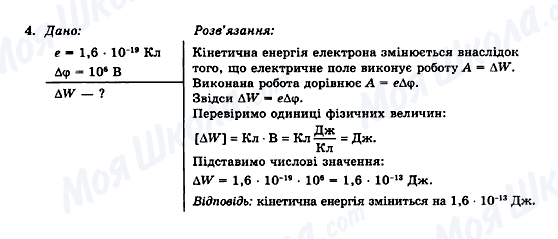 ГДЗ Фізика 11 клас сторінка 4