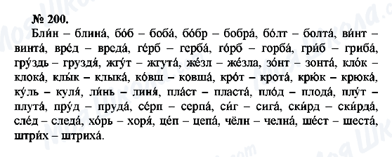 ГДЗ Російська мова 10 клас сторінка 200