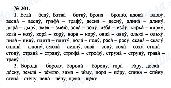 ГДЗ Російська мова 10 клас сторінка 201
