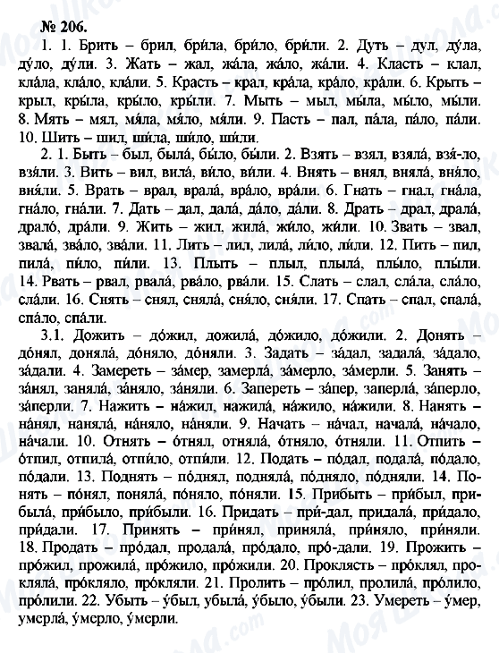 ГДЗ Російська мова 10 клас сторінка 206