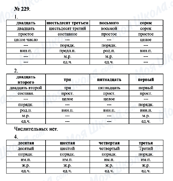 ГДЗ Русский язык 10 класс страница 229