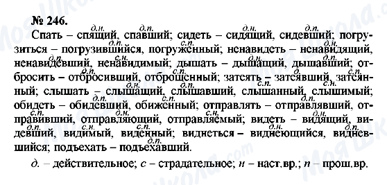 ГДЗ Русский язык 10 класс страница 246
