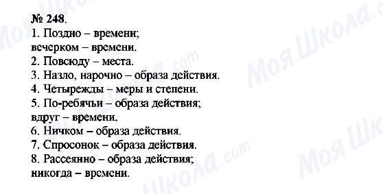 ГДЗ Російська мова 10 клас сторінка 248