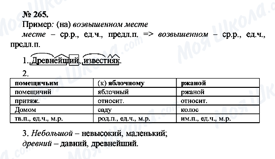 ГДЗ Російська мова 10 клас сторінка 265