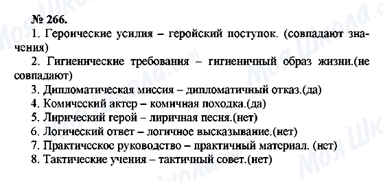 ГДЗ Російська мова 10 клас сторінка 266