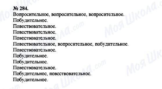 ГДЗ Російська мова 10 клас сторінка 284