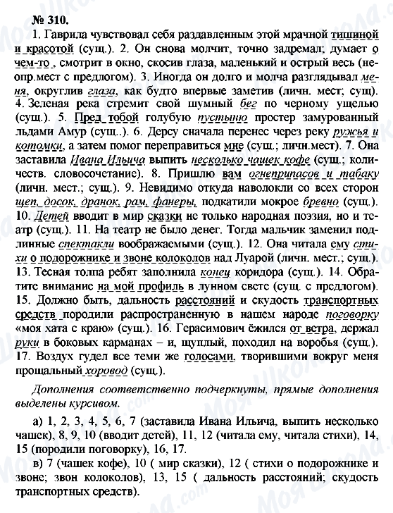 ГДЗ Російська мова 10 клас сторінка 310