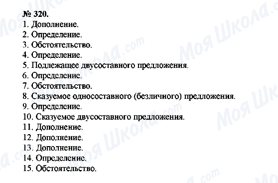 ГДЗ Російська мова 10 клас сторінка 320