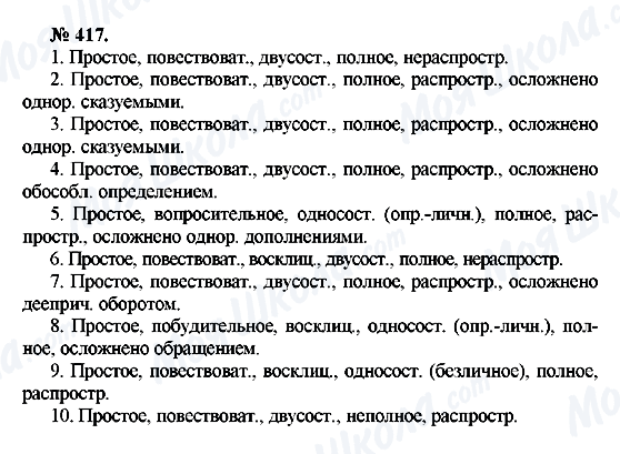 ГДЗ Російська мова 10 клас сторінка 417