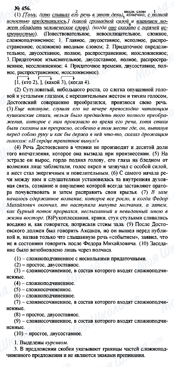 ГДЗ Русский язык 10 класс страница 456