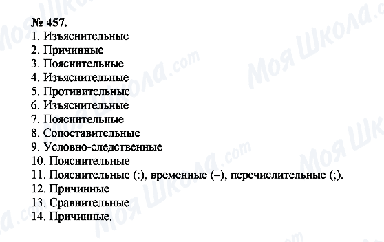 ГДЗ Російська мова 10 клас сторінка 457