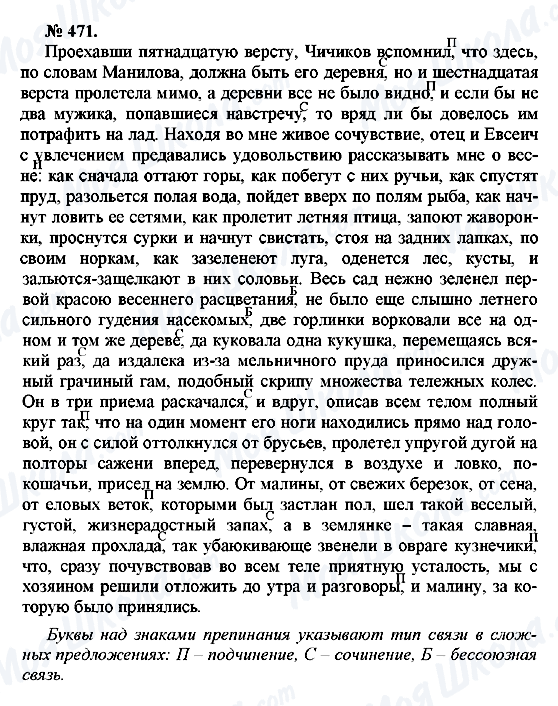 ГДЗ Російська мова 10 клас сторінка 471