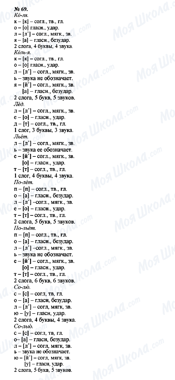 ГДЗ Російська мова 10 клас сторінка 69