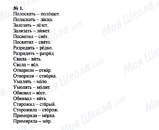 ГДЗ Русский язык 10 класс страница 1