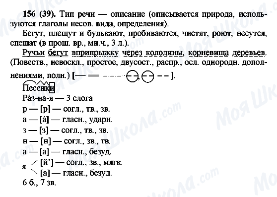 ГДЗ Російська мова 6 клас сторінка 156(39)