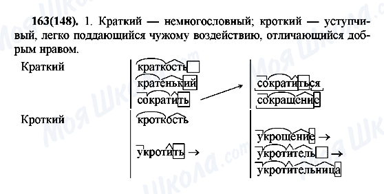 ГДЗ Російська мова 7 клас сторінка 163(148)