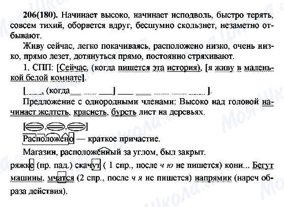 ГДЗ Русский язык 7 класс страница 206(180)