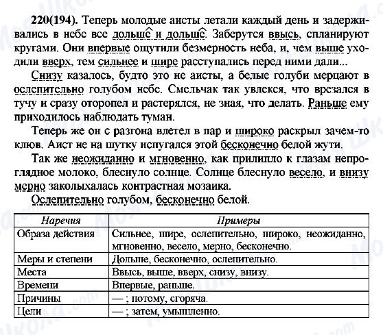ГДЗ Російська мова 7 клас сторінка 220(194)