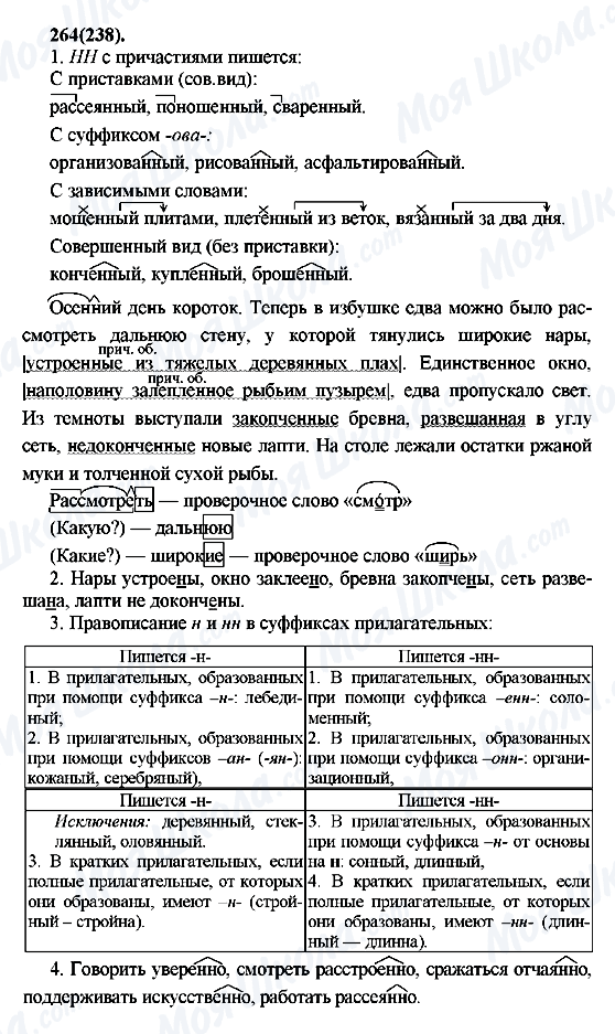 ГДЗ Російська мова 7 клас сторінка 264(238)