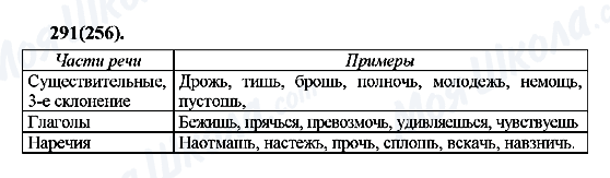 ГДЗ Російська мова 7 клас сторінка 291(256)