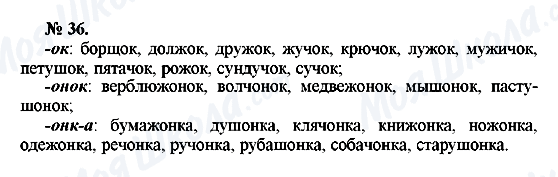 ГДЗ Російська мова 10 клас сторінка 36