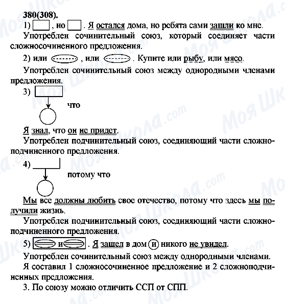 ГДЗ Російська мова 7 клас сторінка 380(308)