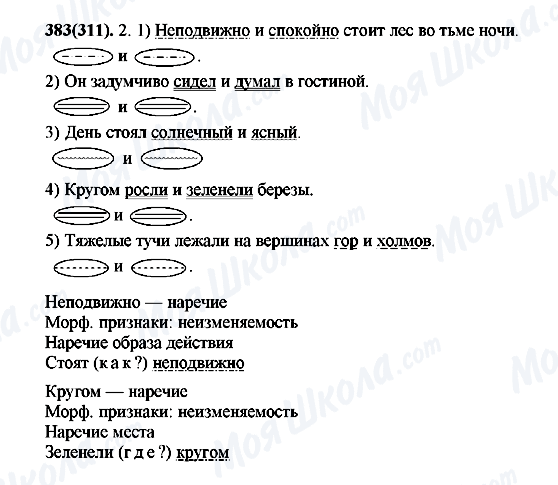 ГДЗ Російська мова 7 клас сторінка 383(311)