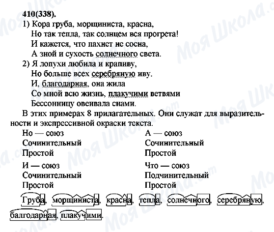 ГДЗ Російська мова 7 клас сторінка 410(338)