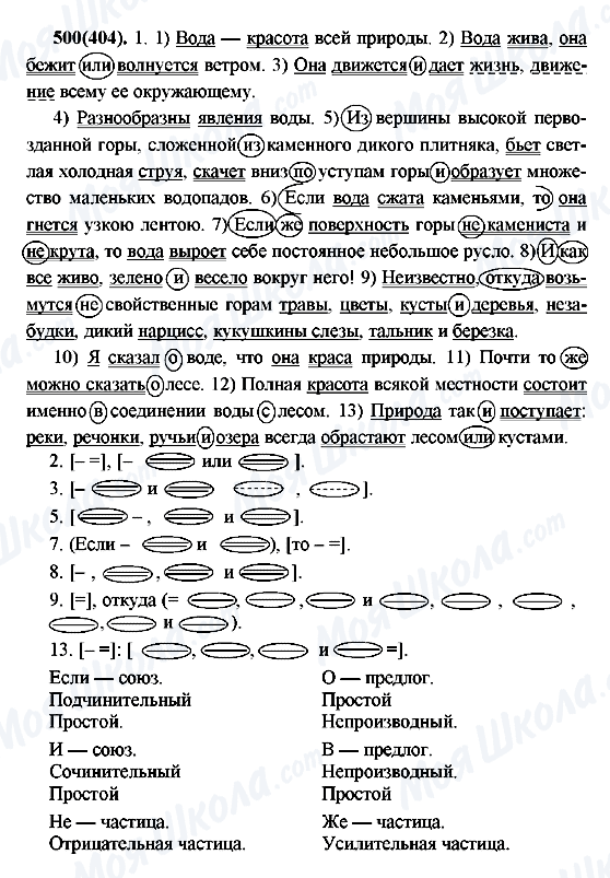 ГДЗ Російська мова 7 клас сторінка 500(404)