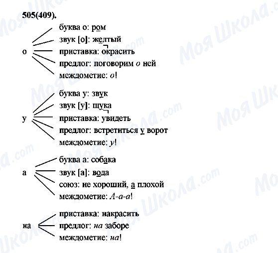 ГДЗ Російська мова 7 клас сторінка 505(409)