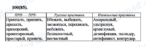 ГДЗ Русский язык 7 класс страница 100(85)