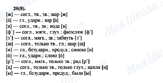 ГДЗ Російська мова 7 клас сторінка 20(8)