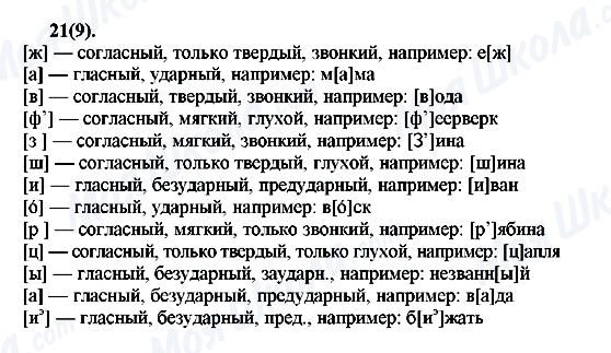 ГДЗ Російська мова 7 клас сторінка 21(9)