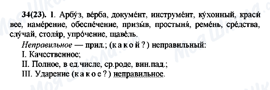 ГДЗ Російська мова 7 клас сторінка 34(23)