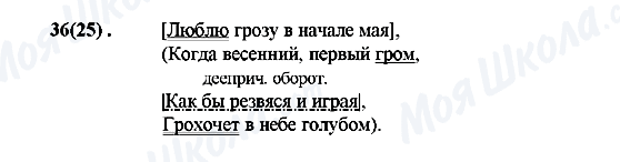 ГДЗ Російська мова 7 клас сторінка 36(25)